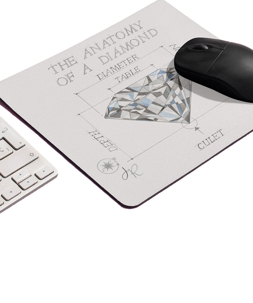Anatomy of A Diamond Mouse Pad – Jewelry Promotions by JR